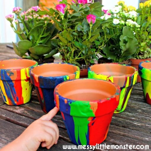 Ticket: Mother's Day Pot Painting for Kids 2023/05/13 - 2023/05/13 (Copy)